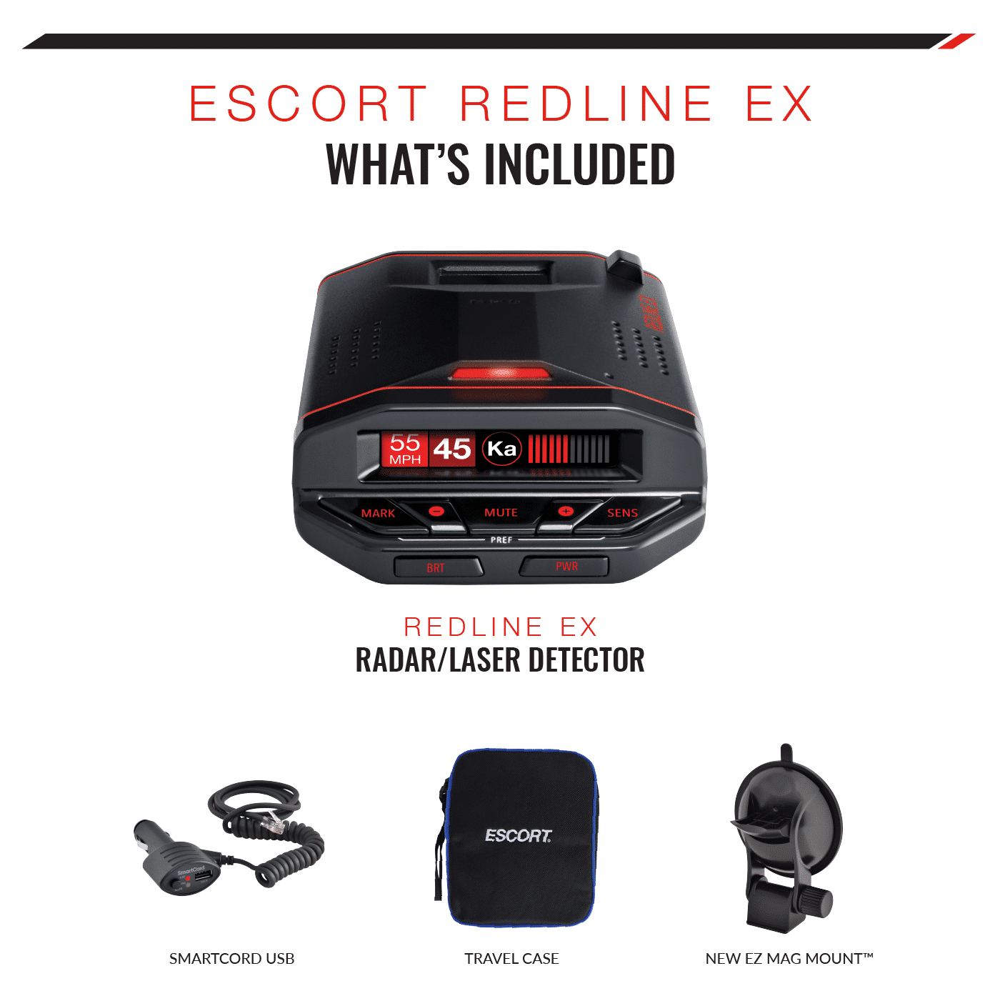 Best Stealth & Undetectable Radar Detectors RatedRadarDetector