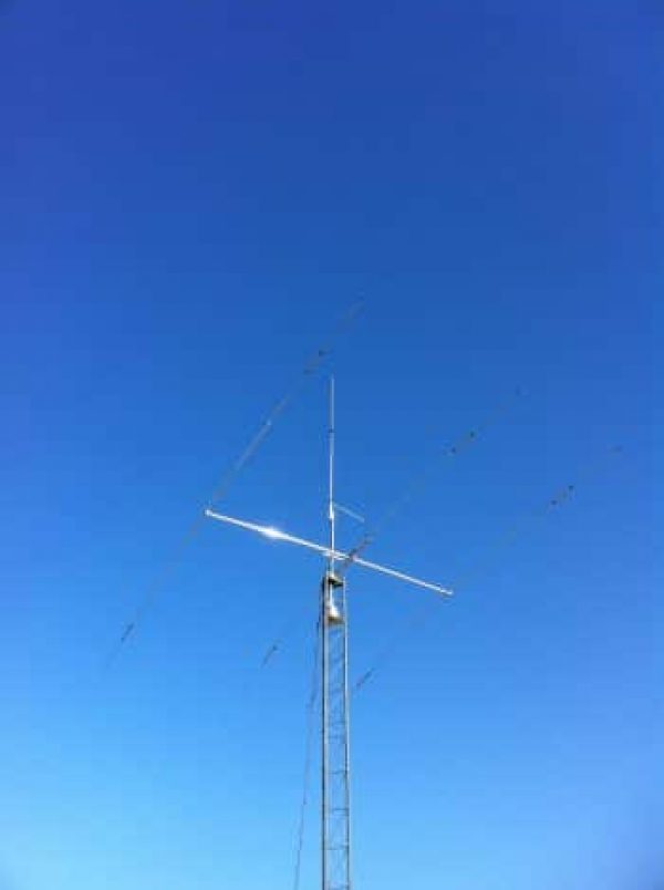 Ham Radio Antennas Everything You Should Know RatedRadarDetector