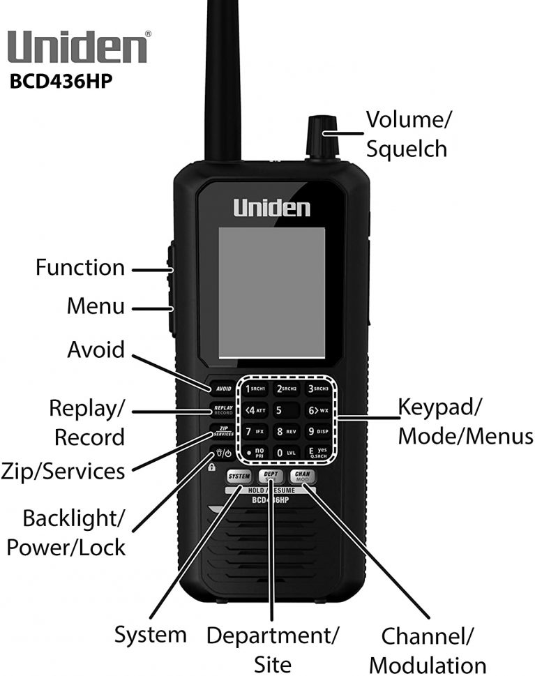 Uniden SDS100 VS BCD436HP RatedRadarDetector
